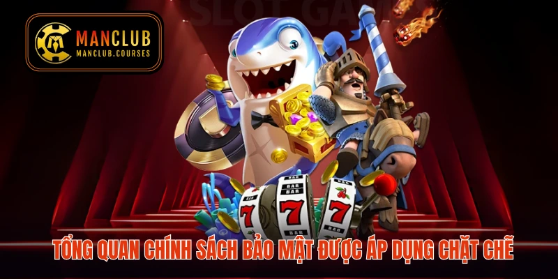 Tổng quan chính sách bảo mật được áp dụng chặt chẽ